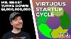 The Virtuous Cycle Of Tech Startups Mr Beast Turns Down 1b Offer Ok Boomer Taylor Bell E1574